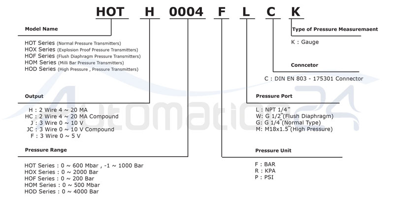 مشخصات سنسور فشار هاگلر 10 بار جریانی HOTH0010FGCK- فروشگاه اتوماسیون 24